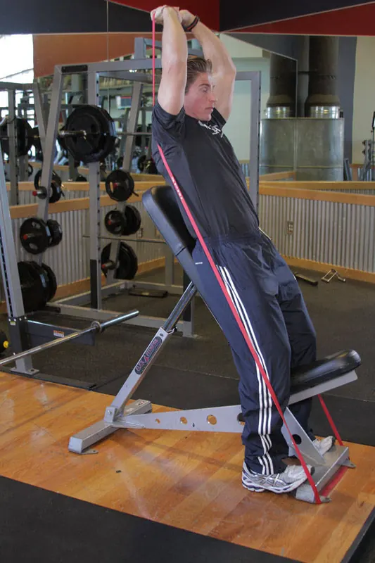 Speed Band Overhead Triceps: end position